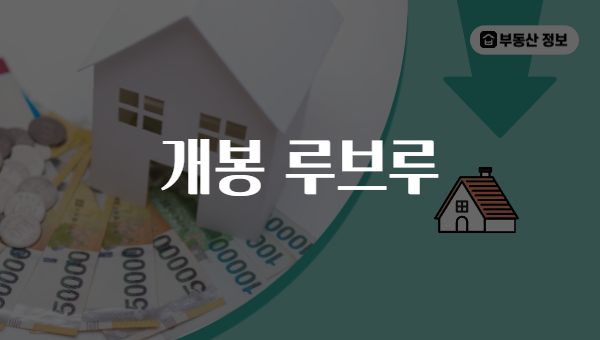 개봉 루브루
